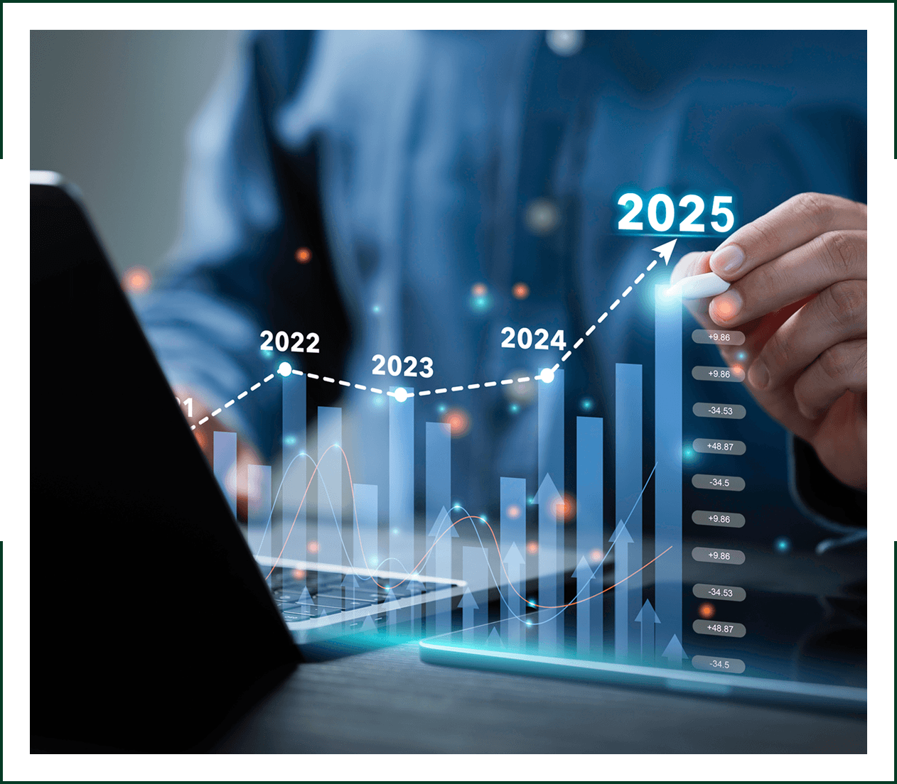 Projected financial growth reaching 2025 goal